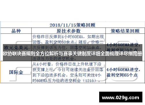 欧协联决赛规则全方位解析与赛事关键制度详细全面梳理详尽指南册